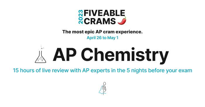 Fiveable ap chem unit 3