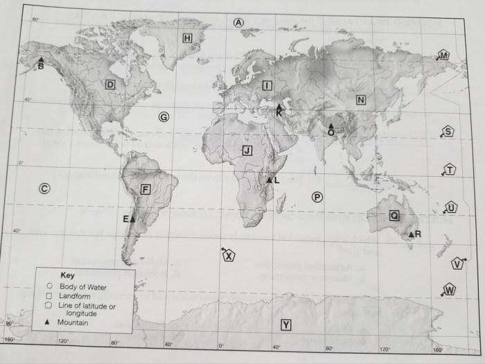 Abeka world history test 8