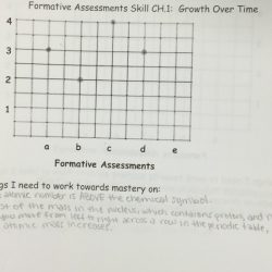 How can you order a ladder worksheet