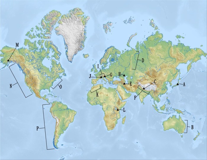 Abeka world history test 8