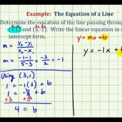 Extra practice point slope and slope intercept form