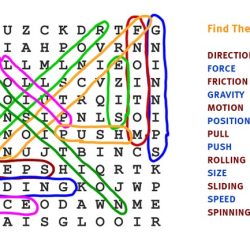 Manzana para la maestra word search answer key