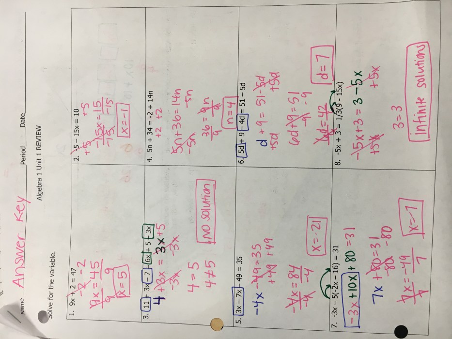 Unit 5 test study guide systems of equations & inequalities