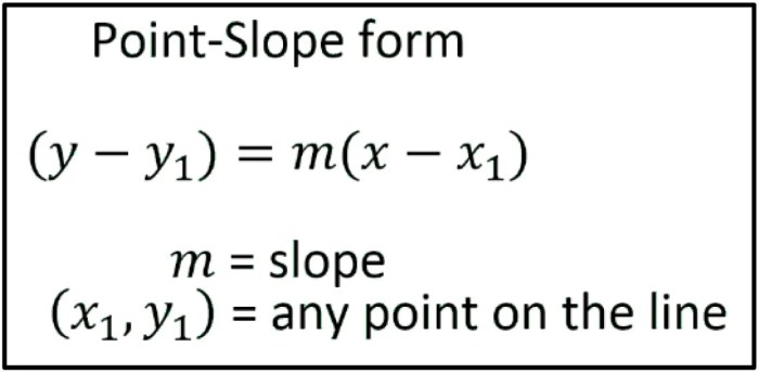 Extra practice point slope and slope intercept form