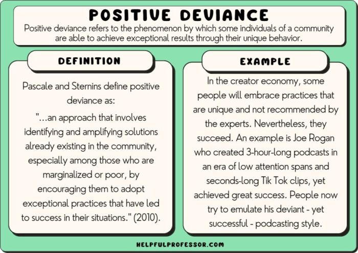 Organizations should work to discourage positive deviance in the workplace