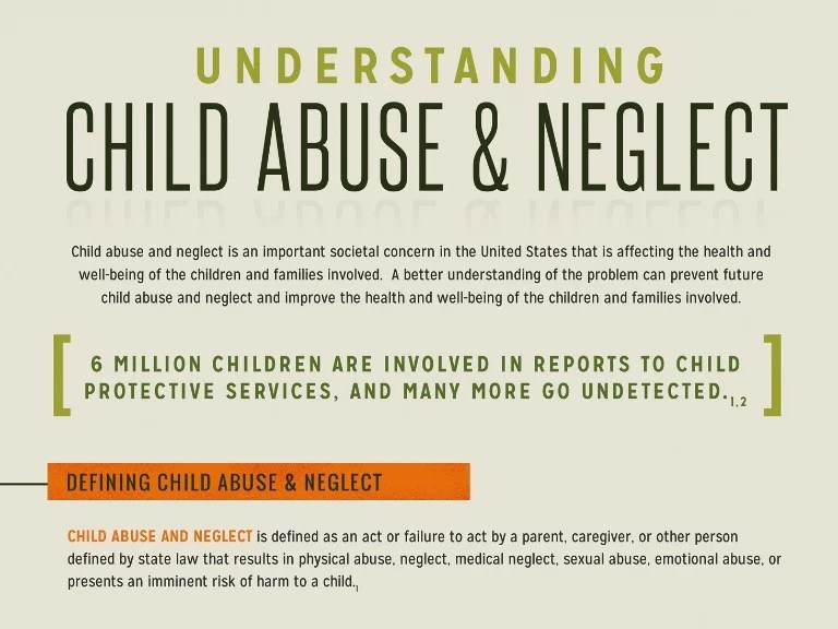 Understanding child abuse and neglect 10th edition pdf